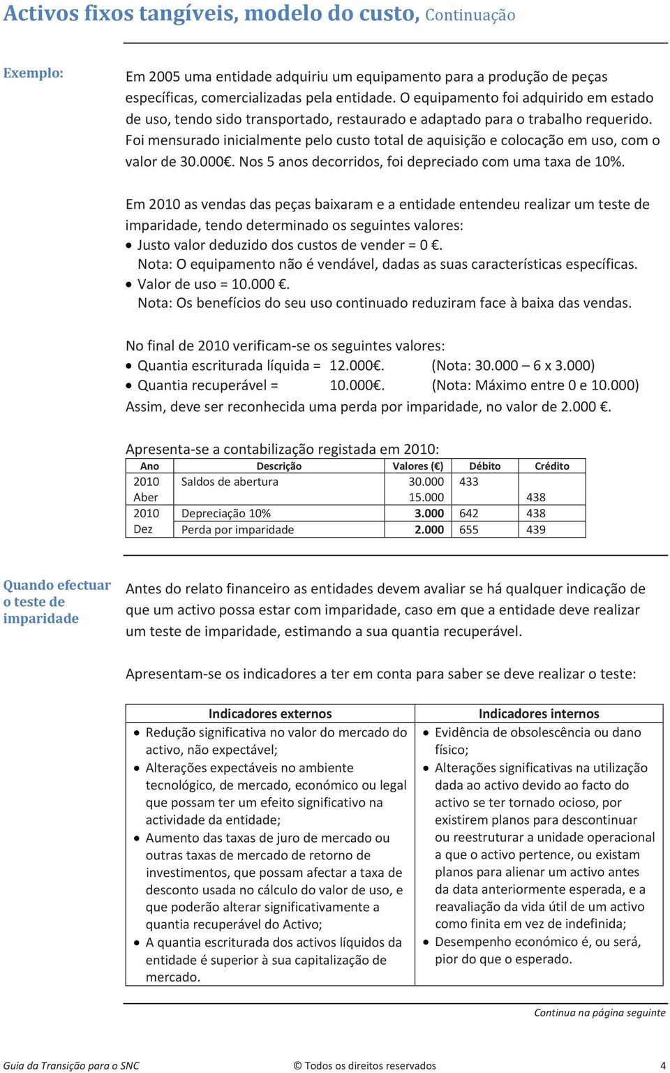 Foi mensurado inicialmente pelo custo total de aquisição e colocação em uso, com o valor de 30.000. Nos 5 anos decorridos, foi depreciado com uma taxa de 10%.