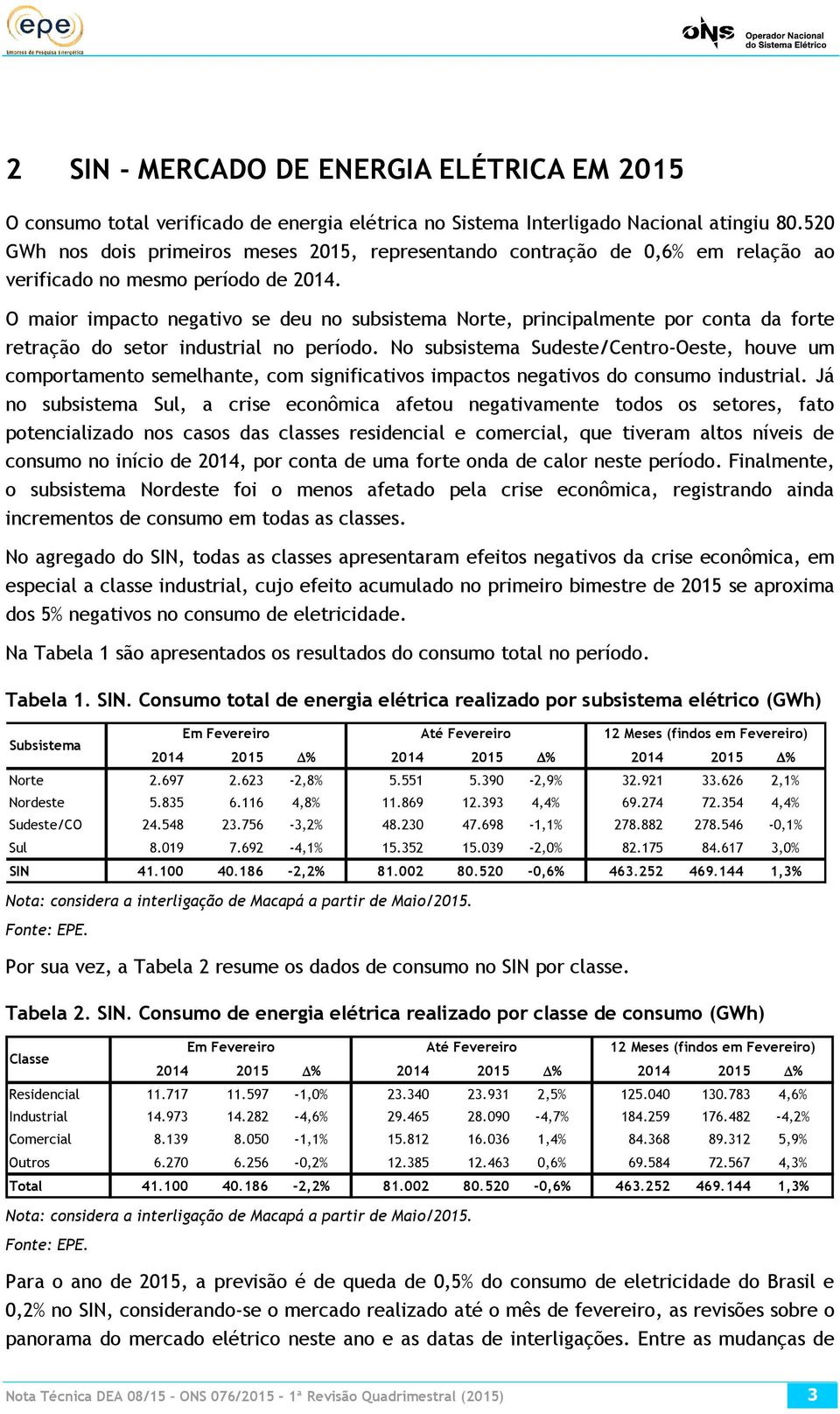 O maior impacto negativo se deu no subsistema Norte, principalmente por conta da forte retração do setor industrial no período.