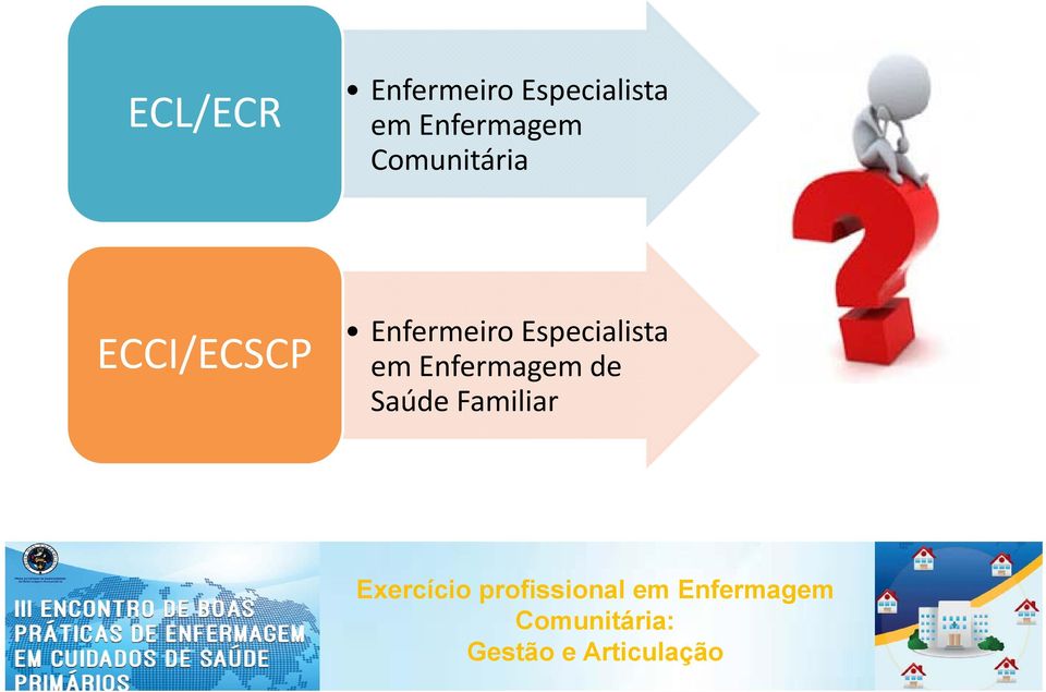 Comunitária ECCI/ECSCP