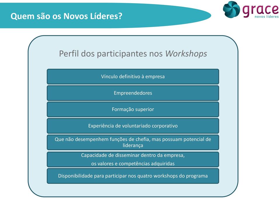 superior Experiência de voluntariado corporativo Que não desempenhem funções de chefia, mas