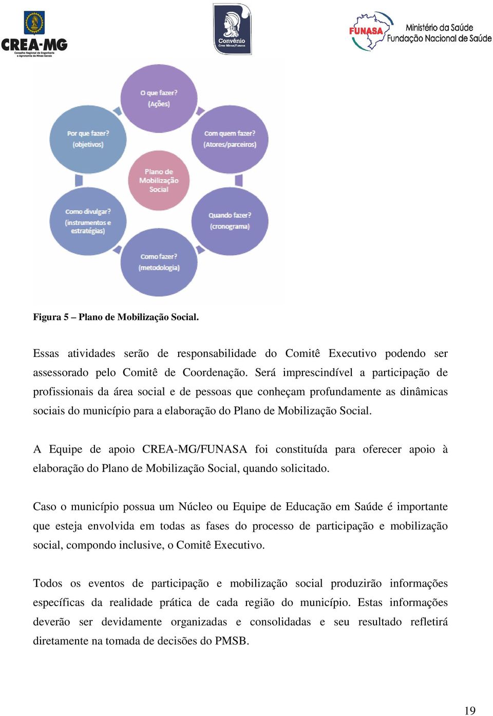 A Equipe de apoio CREA-MG/FUNASA foi constituída para oferecer apoio à elaboração do Plano de Mobilização Social, quando solicitado.