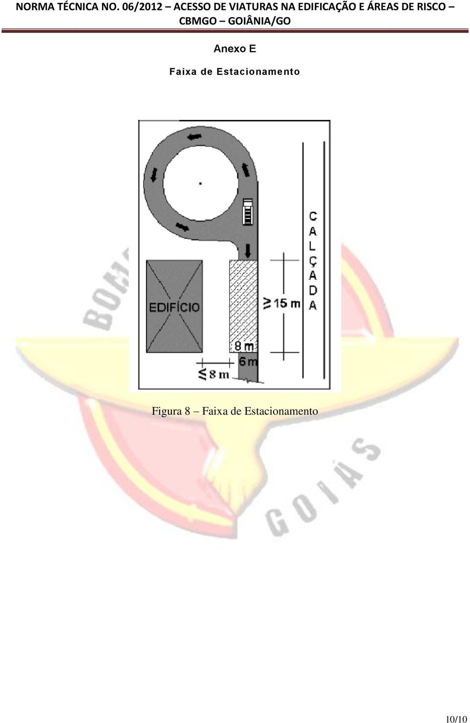 Figura 8 Faixa de