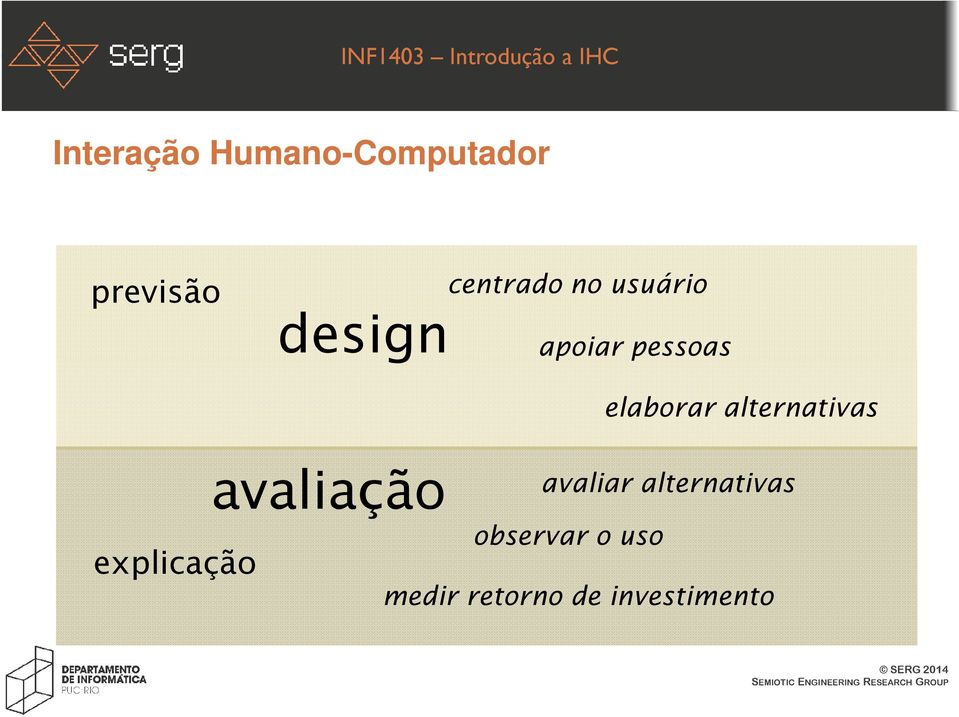 avaliação elaborar alternativas interface avaliar