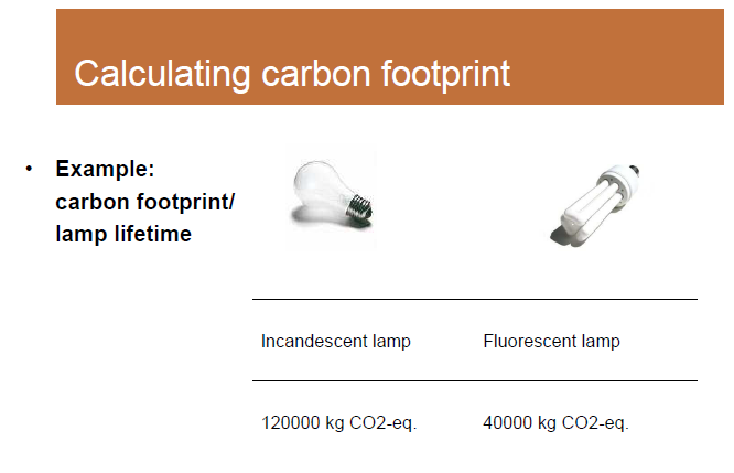 A Pegada de Carbono A pegada de carbono constitui