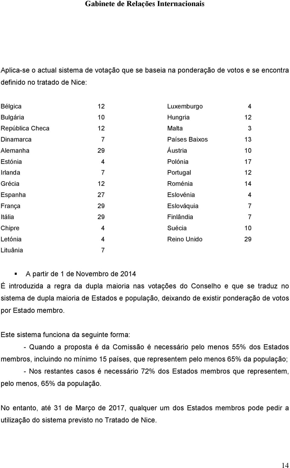 10 Letónia 4 Reino Unido 29 Lituânia 7 A partir de 1 de Novembro de 2014 É introduzida a regra da dupla maioria nas votações do Conselho e que se traduz no sistema de dupla maioria de Estados e