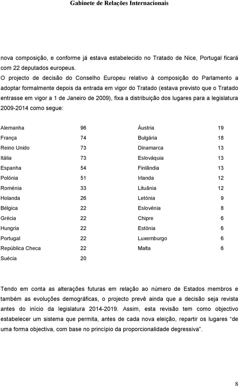 Janeiro de 2009), fixa a distribuição dos lugares para a legislatura 2009-2014 como segue: Alemanha 96 Áustria 19 França 74 Bulgária 18 Reino Unido 73 Dinamarca 13 Itália 73 Eslováquia 13 Espanha 54