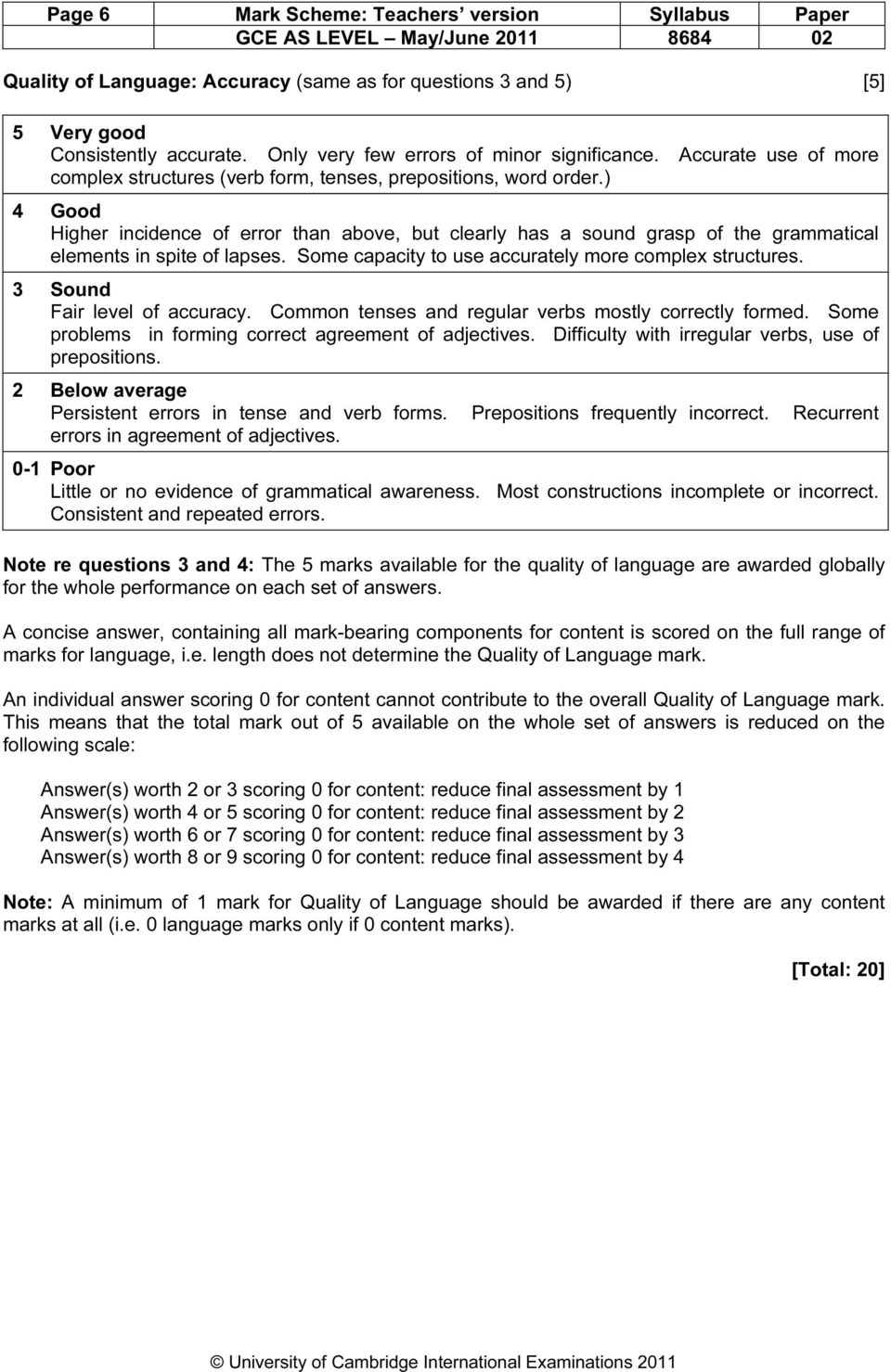 ) 4 Good Higher incidence of error than above, but clearly has a sound grasp of the grammatical elements in spite of lapses. Some capacity to use accurately more complex structures.