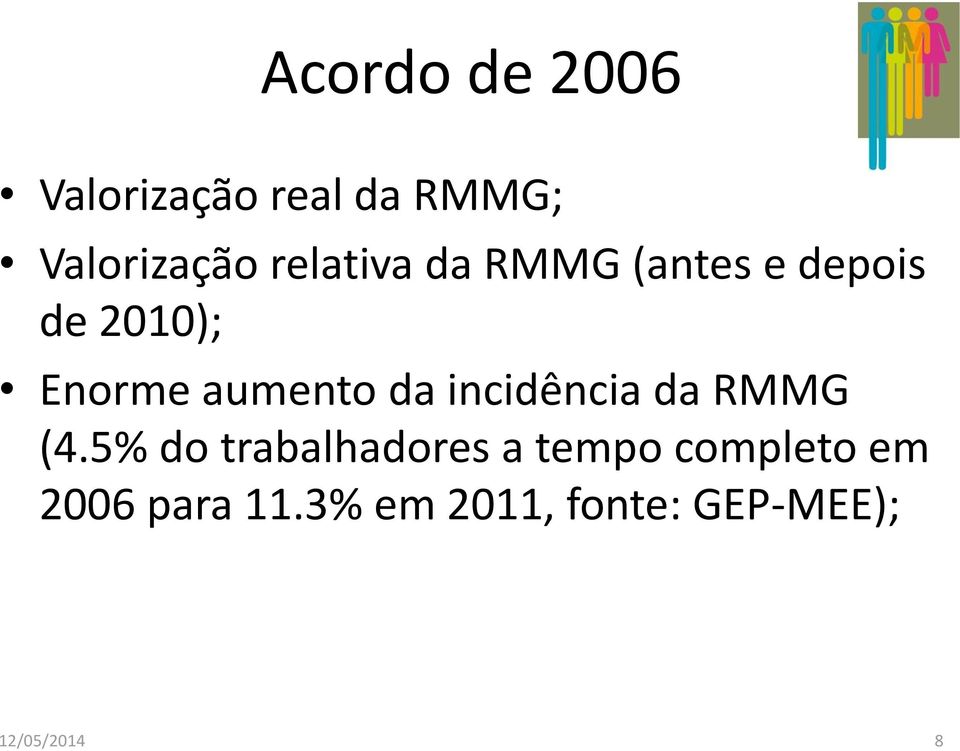 da incidência da RMMG (4.