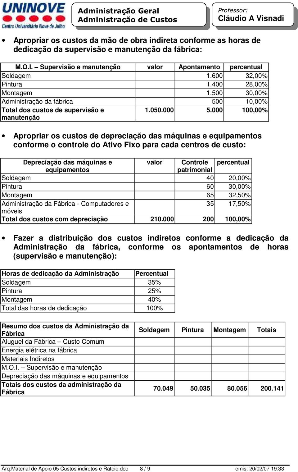 000 100,00% Apropriar os custos de depreciação das máquinas e equipamentos conforme o controle do Ativo Fixo para cada centros de custo: Depreciação das máquinas e valor Controle percentual