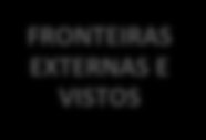 FSI OBJETIVOS ESPECÍFICOS COOPERAÇÃO POLICIAL, PREVENÇÃO E LUTA CONTRA CRIMINALIDADE E GESTÃO DE CRISES Prevenir e lutar contra a criminal. transnacional grave e organiz.