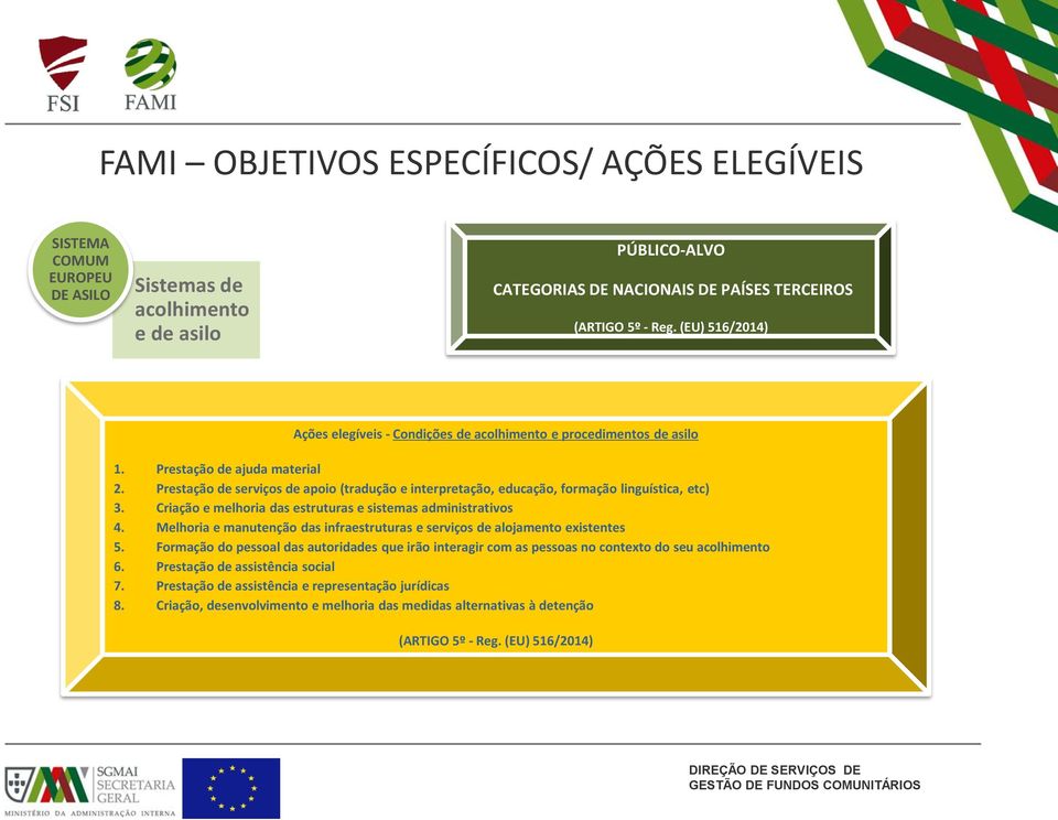 Prestação de serviços de apoio (tradução e interpretação, educação, formação linguística, etc) 3. Criação e melhoria das estruturas e sistemas administrativos 4.