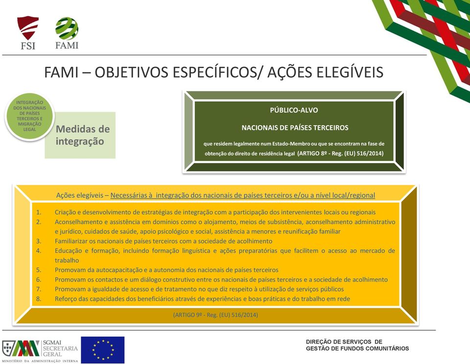 (EU) 516/2014) Ações elegíveis Necessárias à integração dos nacionais de países terceiros e/ou a nível local/regional 1.