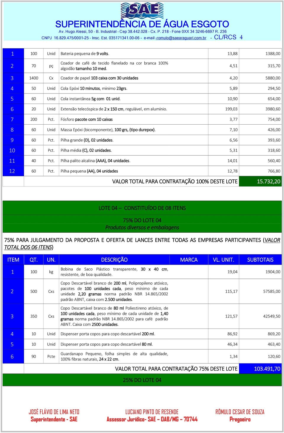 4,51 315,70 3 1400 Cx Coador de papel 103 caixa com 30 unidades 4,20 5880,00 4 50 Unid Cola Epóxi 10 minutos, mínimo 23grs. 5,89 294,50 5 60 Unid Cola instantânea 5g com 01 unid.