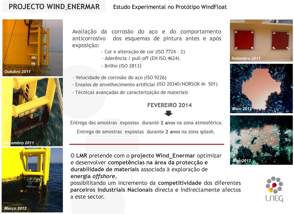 Técnicas avançadas de caracterização de materiais FEVEREIRO 2014 Setembro 2011 Maio 2012 Dezembro 2011 Entrega das amostras expostas durante 2 anos na zona atmosférica.