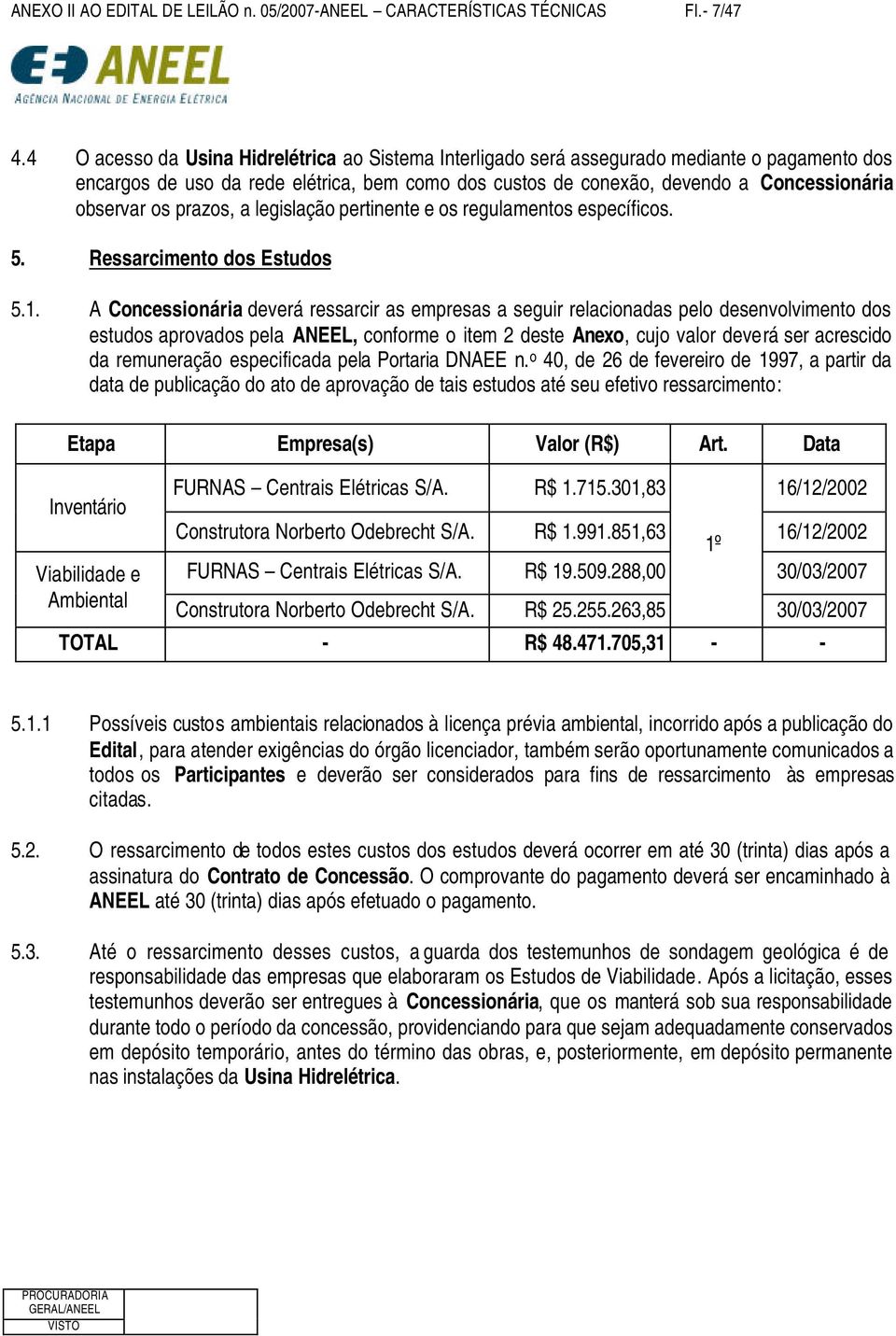 prazos, a legislação pertinente e os regulamentos específicos. 5. Ressarcimento dos Estudos 5.1.