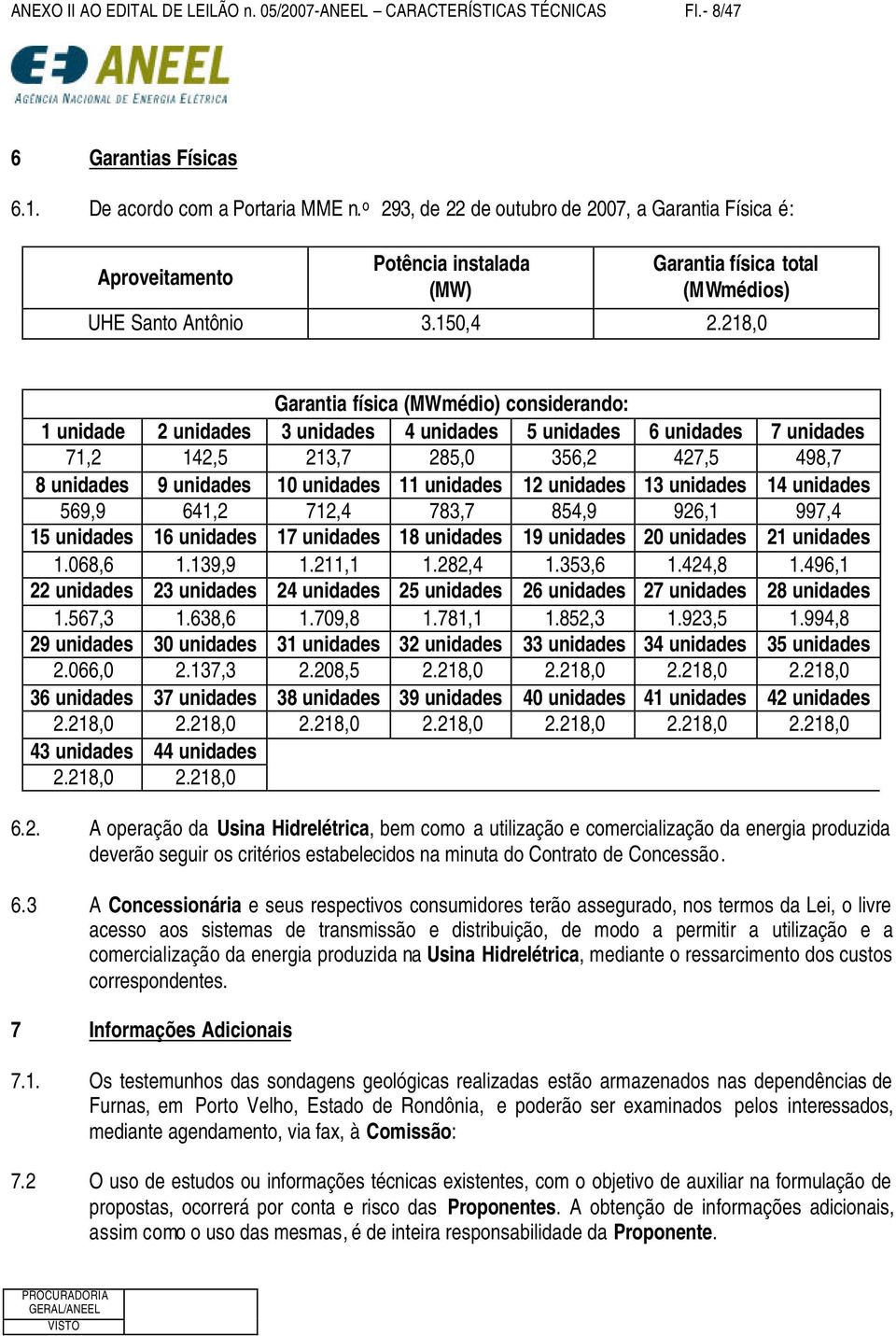 218,0 Garantia física (MWmédio) considerando: 1 unidade 2 unidades 3 unidades 4 unidades 5 unidades 6 unidades 7 unidades 71,2 142,5 213,7 285,0 356,2 427,5 498,7 8 unidades 9 unidades 10 unidades 11