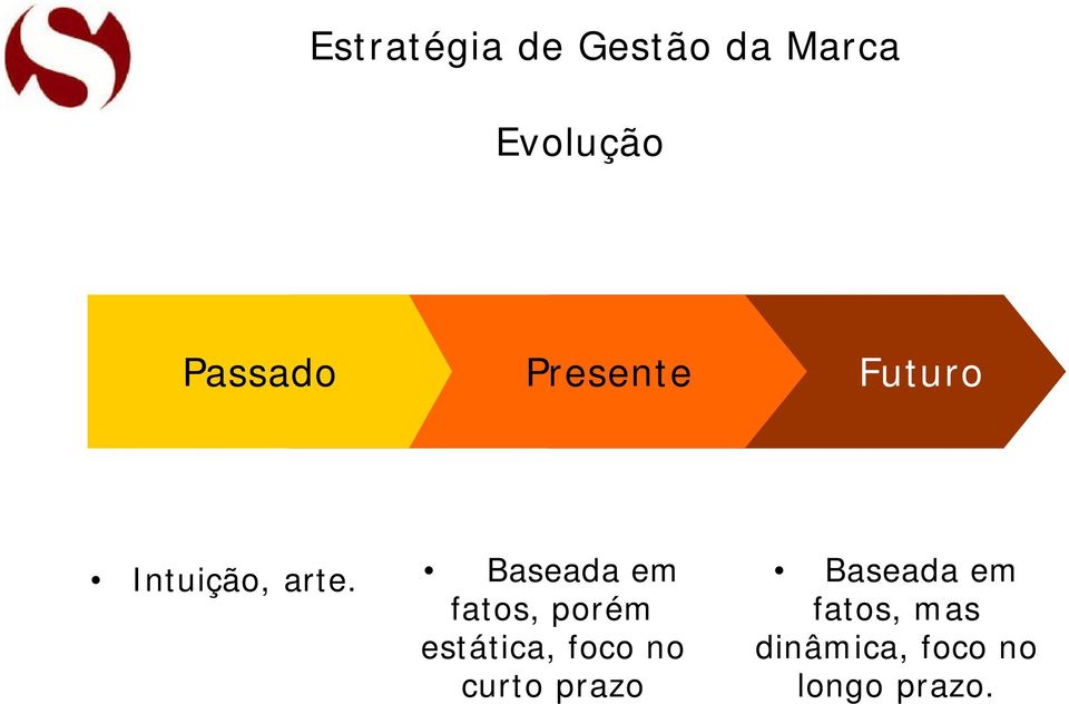 Baseada em fatos, porém estática, foco no