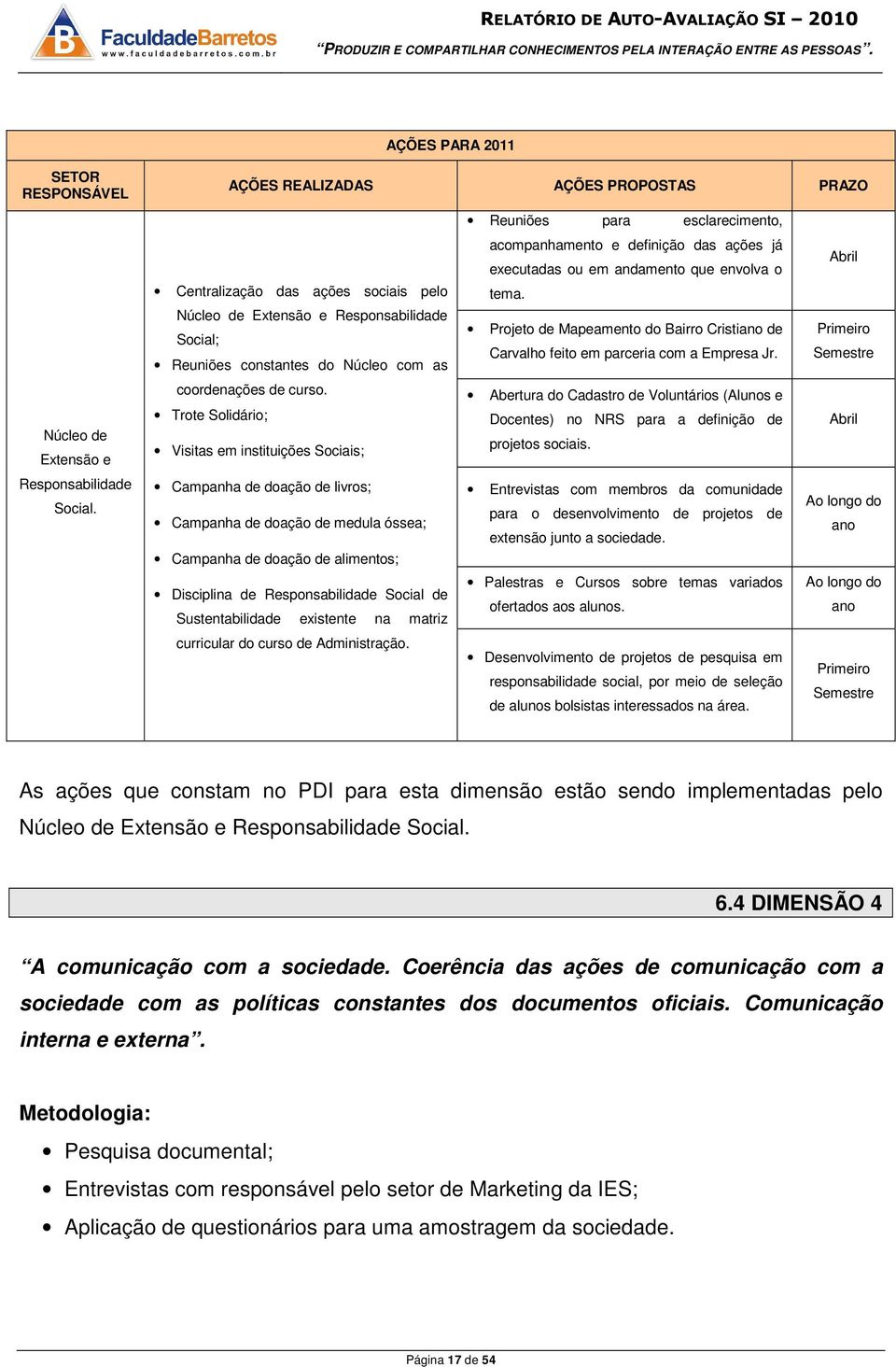 Projeto de Mapeamento do Bairro Cristiano de Carvalho feito em parceria com a Empresa Jr. Abril Primeiro Semestre Núcleo de Extensão e coordenações de curso.