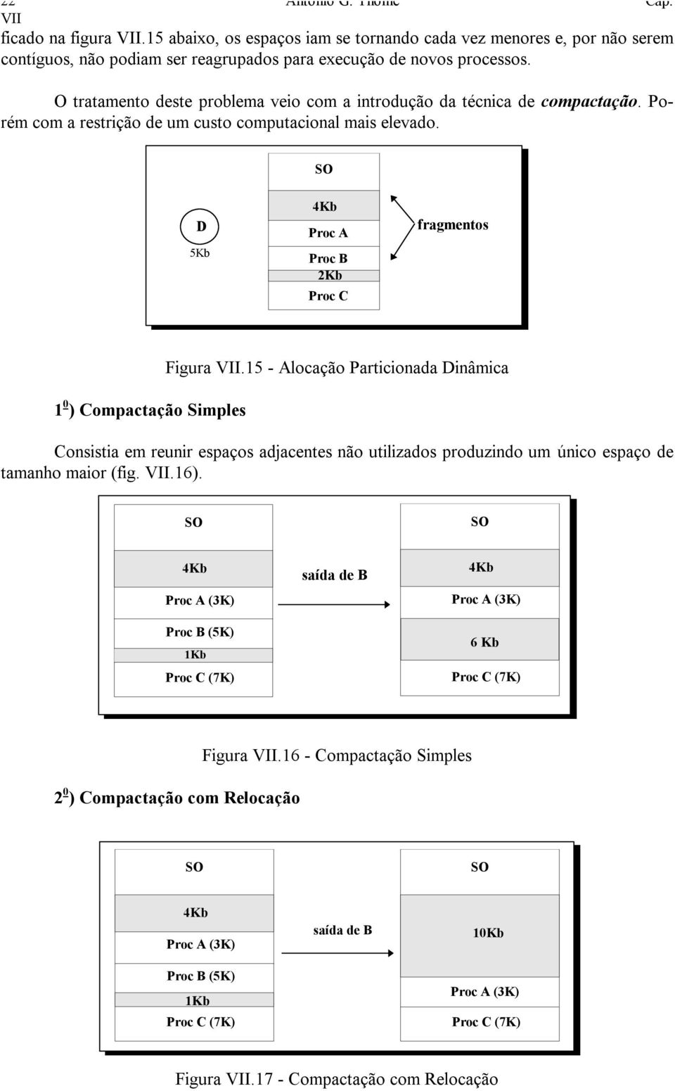 SO D 5Kb 4Kb Proc A Proc B 2Kb Proc C fragmentos 1 0 ) Compactação Simples Figura VII.