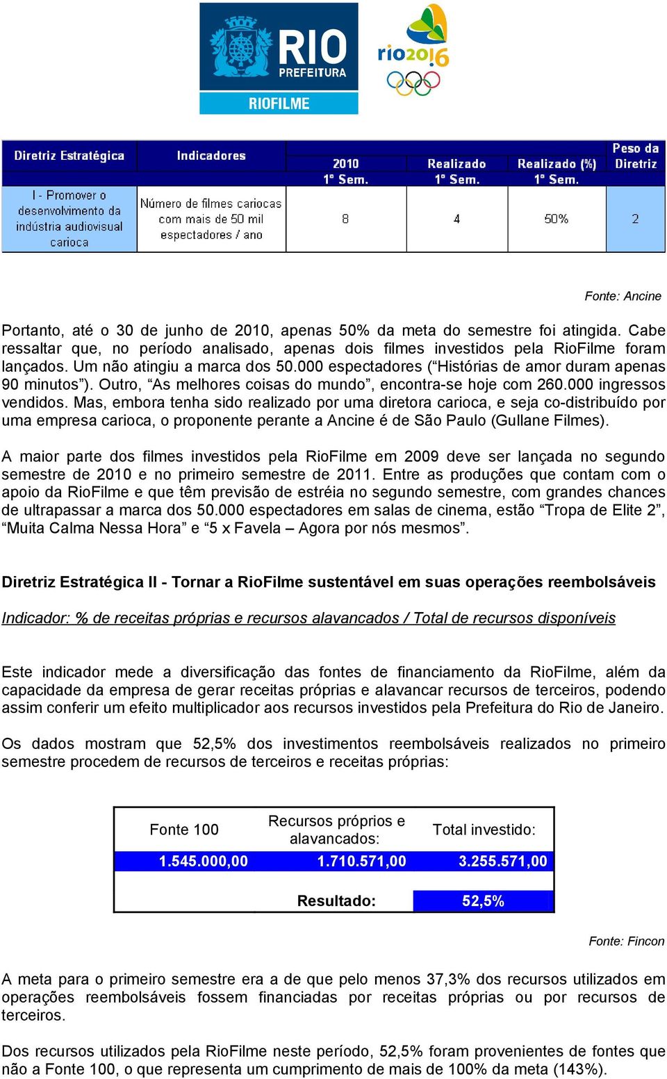 Mas, embora tenha sido realizado por uma diretora carioca, e seja co-distribuído por uma empresa carioca, o proponente perante a Ancine é de São Paulo (Gullane Filmes).