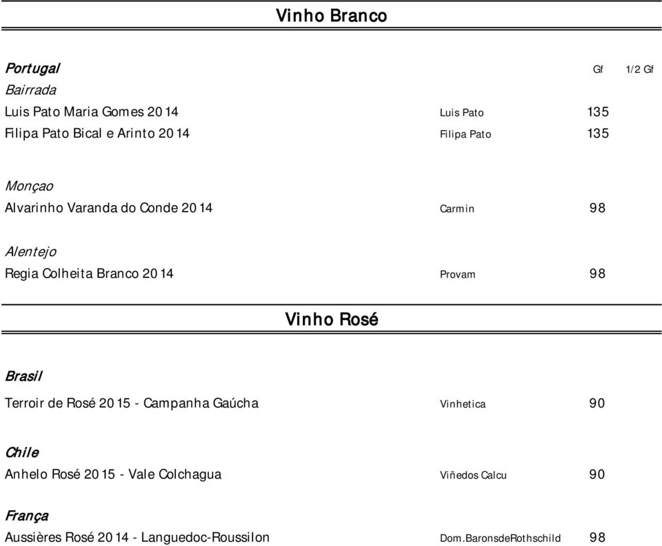 Branco 2014 Provam 98 Vinho Rosé Brasil Terroir de Rosé 2015 - Campanha Gaúcha Vinhetica 90 Chile Anhelo