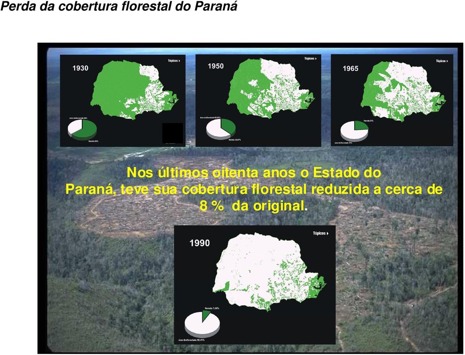 Estado do Paraná, teve sua cobertura