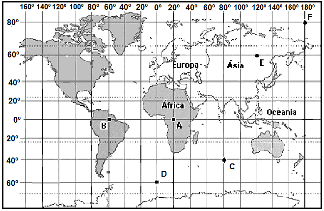 Nome: N.º: Turma: 6) Indique as coordenadas geográficas dos pontos presentes no mapa a seguir. TESTE DE GEOGRAFIA 3 A - B - C - D - E - F - 7) A Terra não é um planeta qualquer! (.