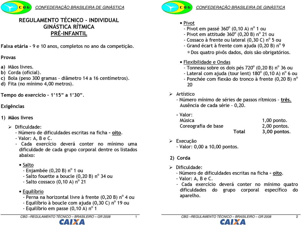 - Cada exercício deverá conter no mínimo uma dificuldade de cada grupo corporal dentre os listados abaixo: Salto - Enjambée (0,20 B) n o 1 ou - Salto fouette a boucle (0,20 B) n o 34 ou - Salto