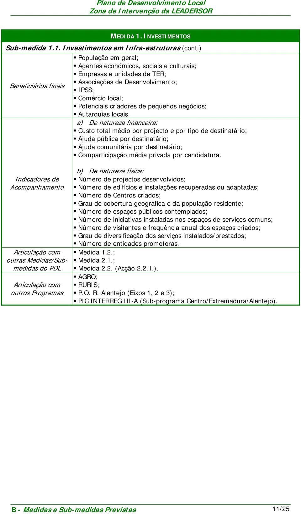 negócios; Autarquias locais.