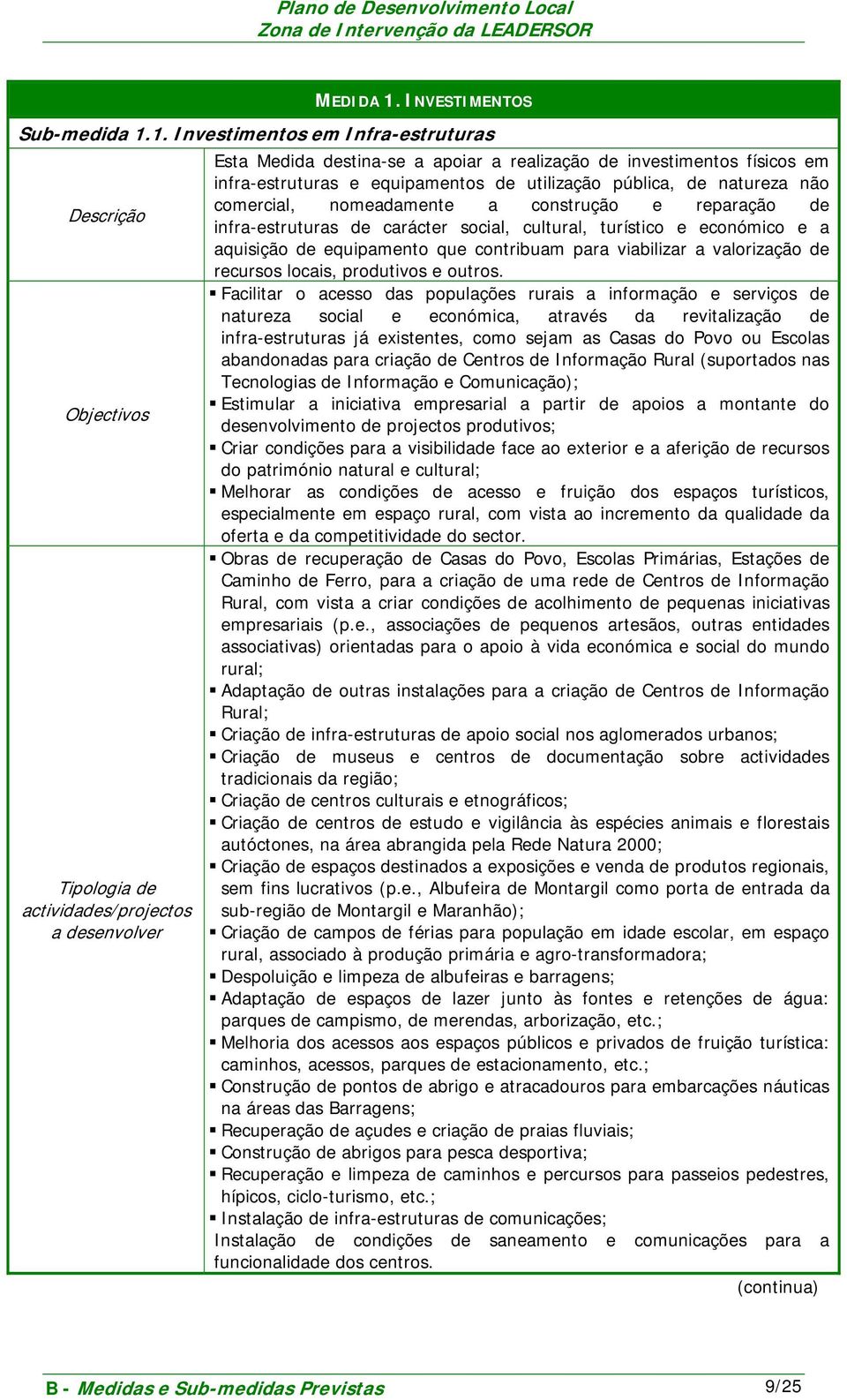 1. Investimentos em Infra-estruturas Descrição Objectivos Tipologia de actividades/projectos a desenvolver Esta Medida destina-se a apoiar a realização de investimentos físicos em infra-estruturas e