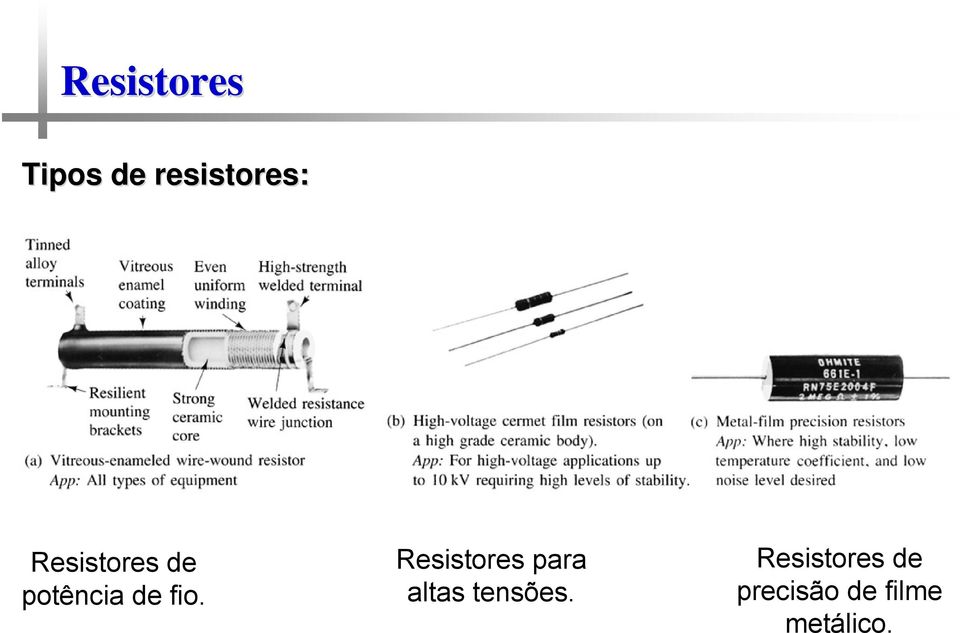 Resistores para altas tensões.