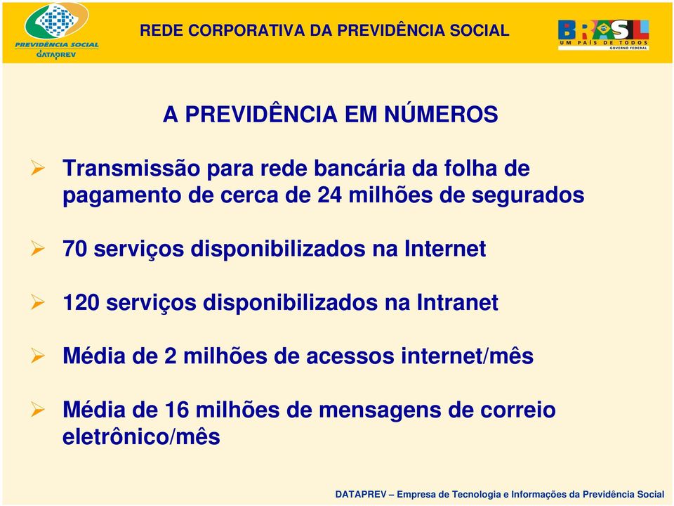 na Internet 120 serviços disponibilizados na Intranet Média de 2 milhões