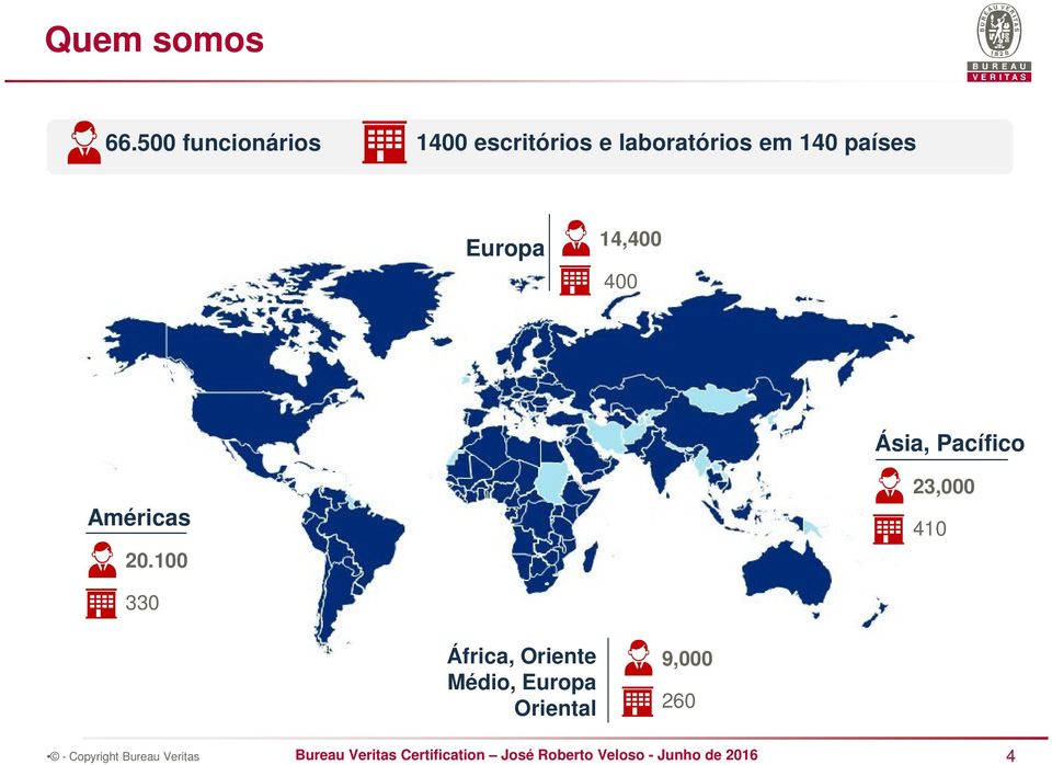 laboratórios em 140 países Europa 14,400 400