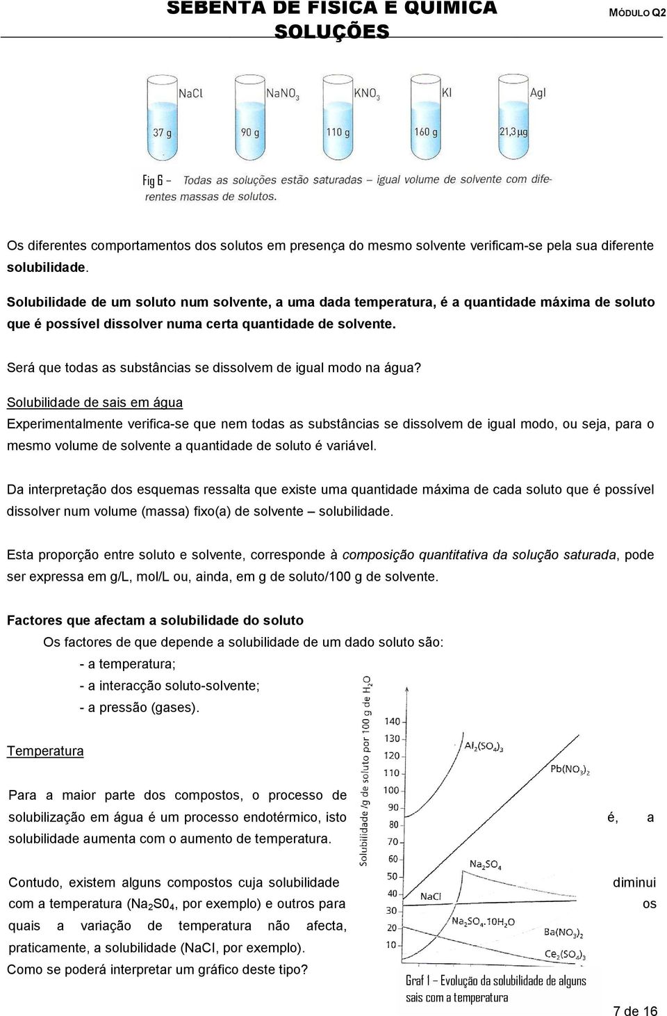 Será que todas as substâncias se dissolvem de igual modo na água?