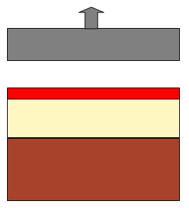 44 Figura 3.3-2 Ruptura na argamassa substrato/argamassa Figura 3.3-3 Ruptura na interface Figura 3.