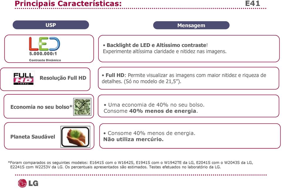 Uma economia de 40% no seu bolso. Consome 40% menos de energia. Planeta Saudável Consome 40% menos de energia. Não utiliza mercúrio.