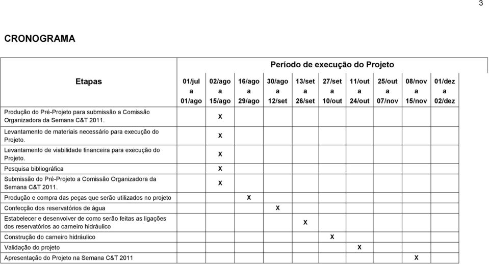 para execução do Projeto. Levantamento de viabilidade financeira para execução do Projeto. Pesquisa bibliográfica Submissão do Pré-Projeto a Comissão Organizadora da Semana C&T 2011.