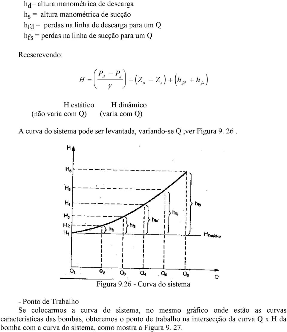 variando-se Q ;ver Figura 9. 26. 8iy iuuh Figura 9.