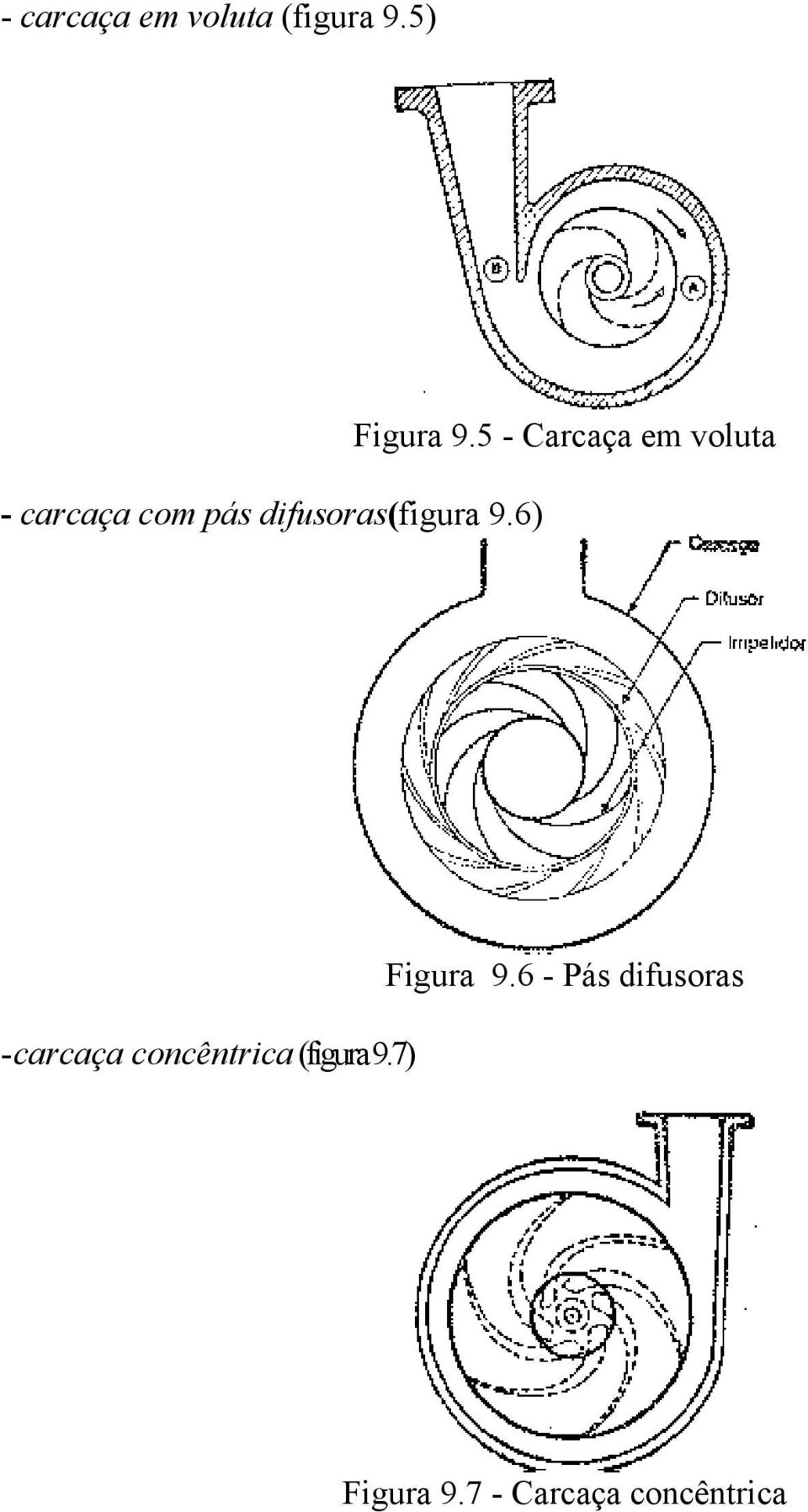 6) Figura 9.