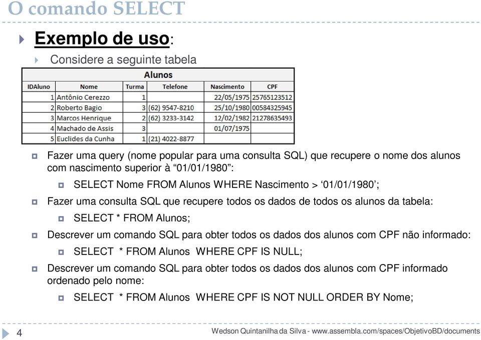 alunos da tabela: SELECT * FROM Alunos; Descrever um comando SQL para obter todos os dados dos alunos com CPF não informado: SELECT * FROM Alunos WHERE CPF