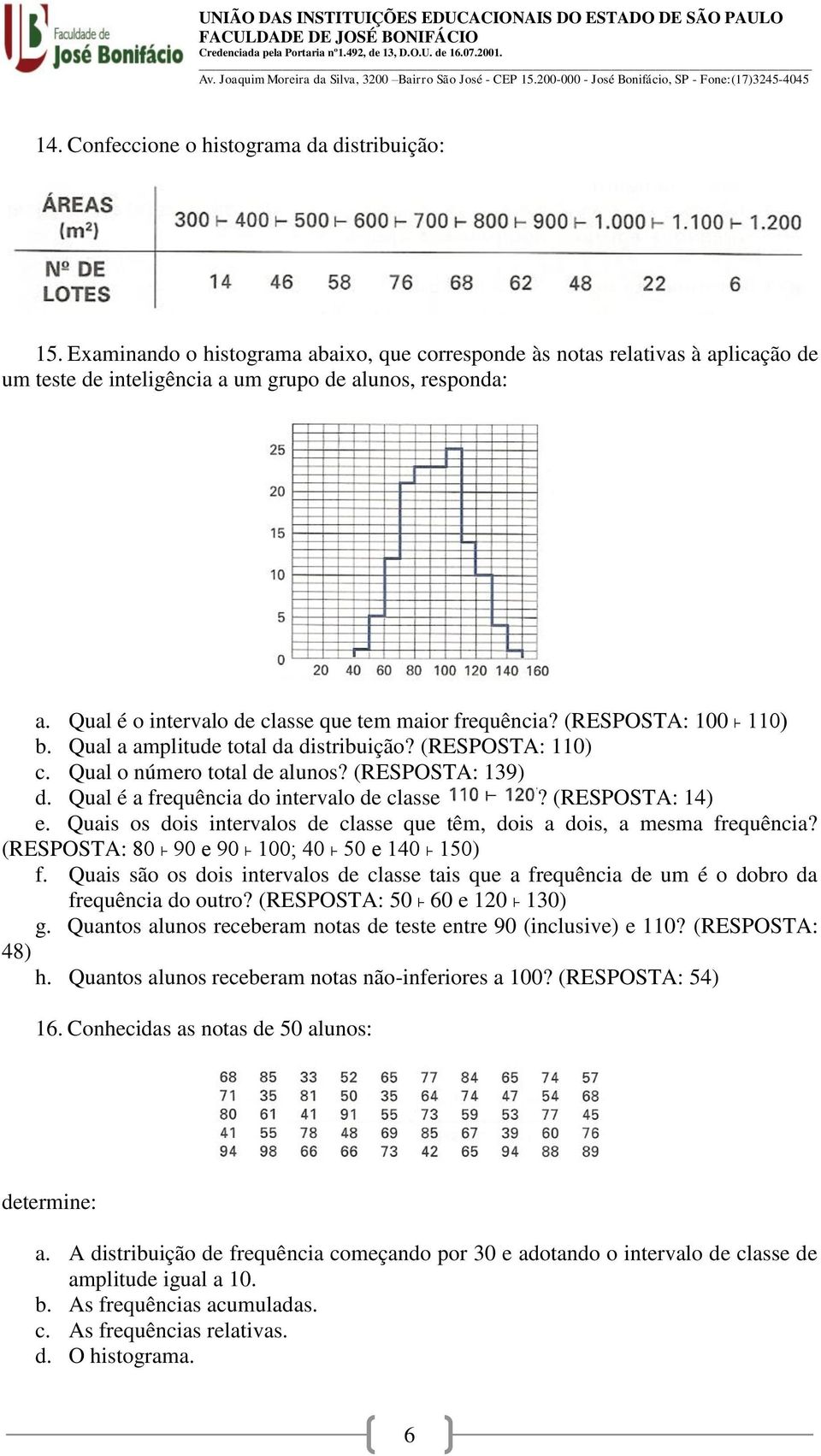 Qual é a frequência do intervalo de classe? (RESPOSTA: 14) e. Quais os dois intervalos de classe que têm, dois a dois, a mesma frequência? (RESPOSTA: 80 90 e 90 100; 40 50 e 140 150) f.