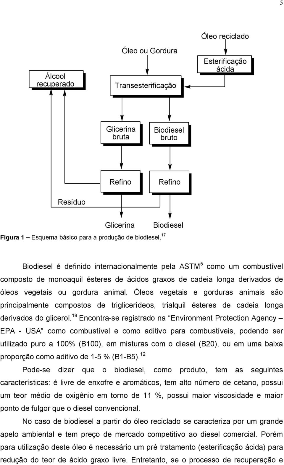 17 Biodiesel Biodiesel é definido internacionalmente pela ASTM 5 como um combustível composto de monoaquil ésteres de ácidos graxos de cadeia longa derivados de óleos vegetais ou gordura animal.