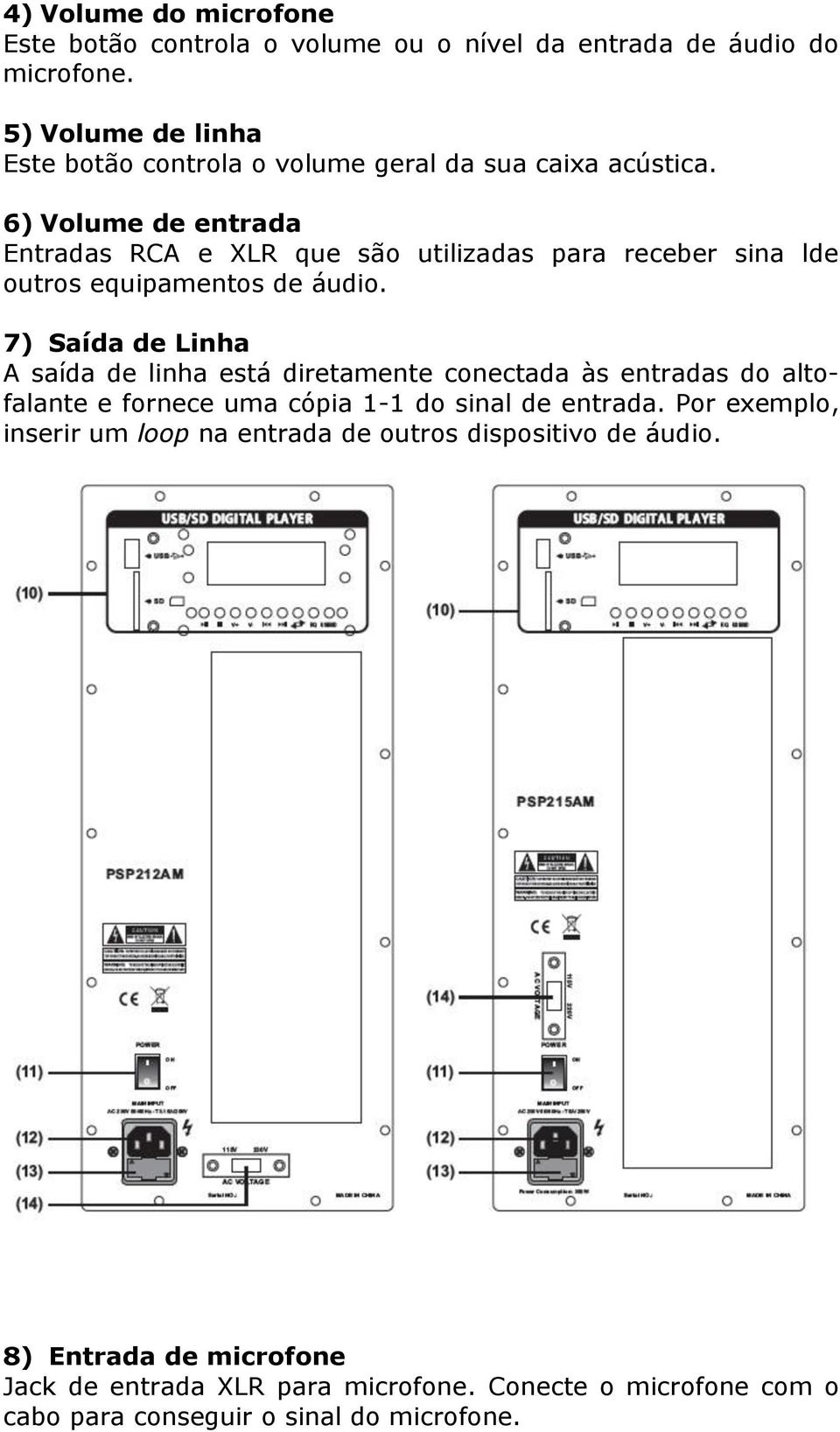 6) Volume de entrada Entradas RCA e XLR que são utilizadas para receber sina lde outros equipamentos de áudio.