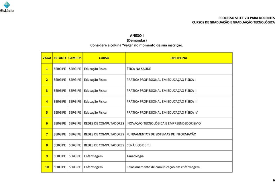 PRÁTICA PROFISSIONAL EM EDUCAÇÃO FÍSICA II 4 SERGIPE SERGIPE Educação Física PRÁTICA PROFISSIONAL EM EDUCAÇÃO FÍSICA III 5 SERGIPE SERGIPE Educação Física PRÁTICA PROFISSIONAL EM EDUCAÇÃO FÍSICA IV