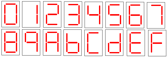 estruturados de forma que ligados