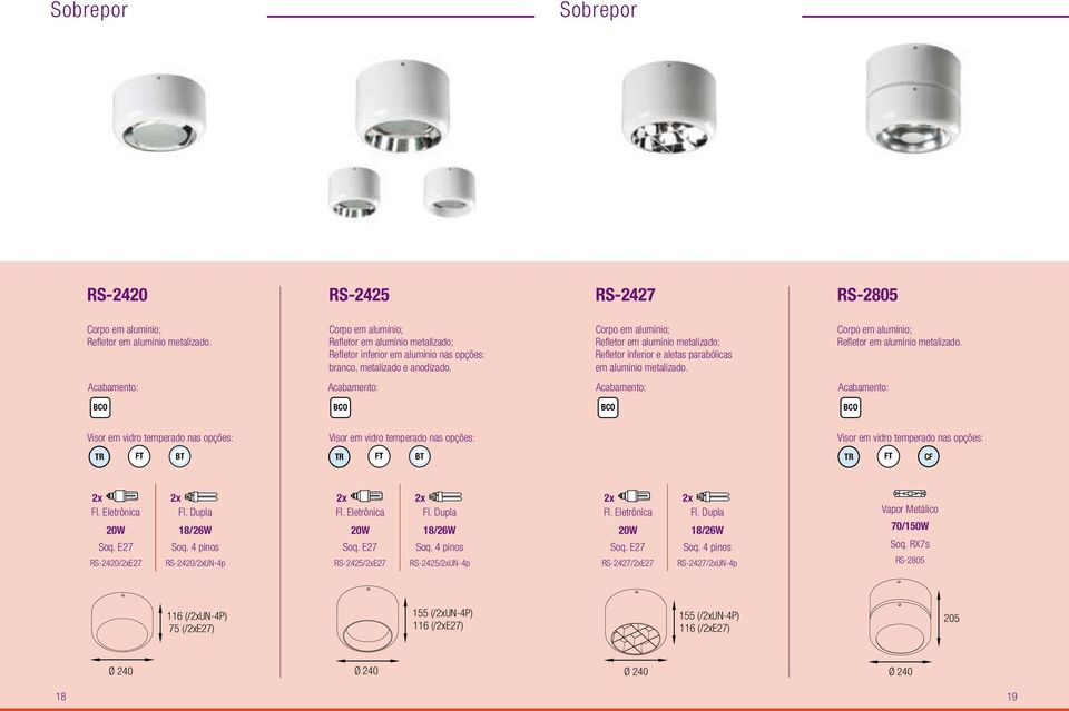 Refletor em alumínio metalizado; Refletor inferior e aletas parabólicas em alumínio metalizado. Refletor em alumínio metalizado. TR BT TR BT TR CF Fl.