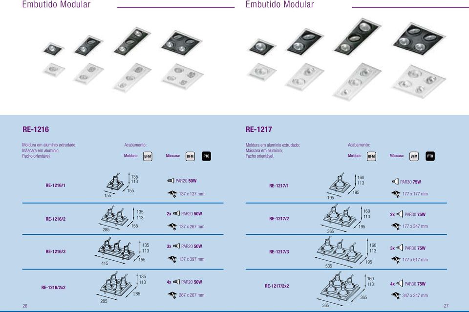 RE-1216/2 285 155 135 113 PAR20 137 x 267 mm RE-1217/2 365 160 113 195 PAR30 75W 177 x 347 mm RE-1216/3 415 135 113 155 3x PAR20 137 x 397 mm