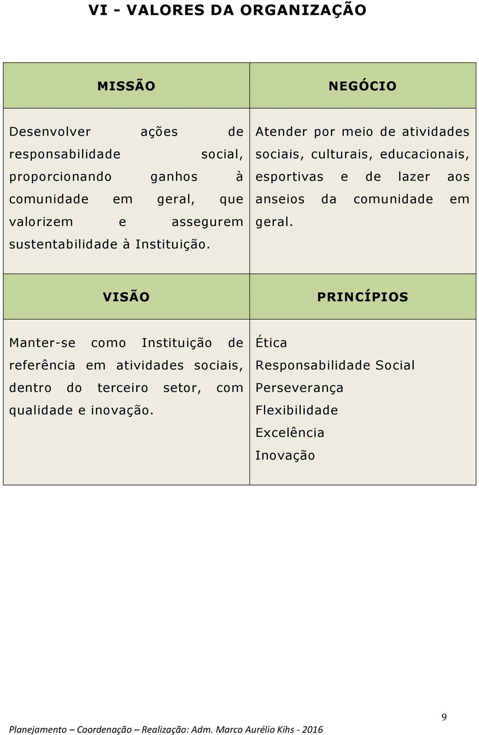 Atender por meio de atividades sociais, culturais, educacionais, esportivas e de lazer aos anseios da comunidade em geral.