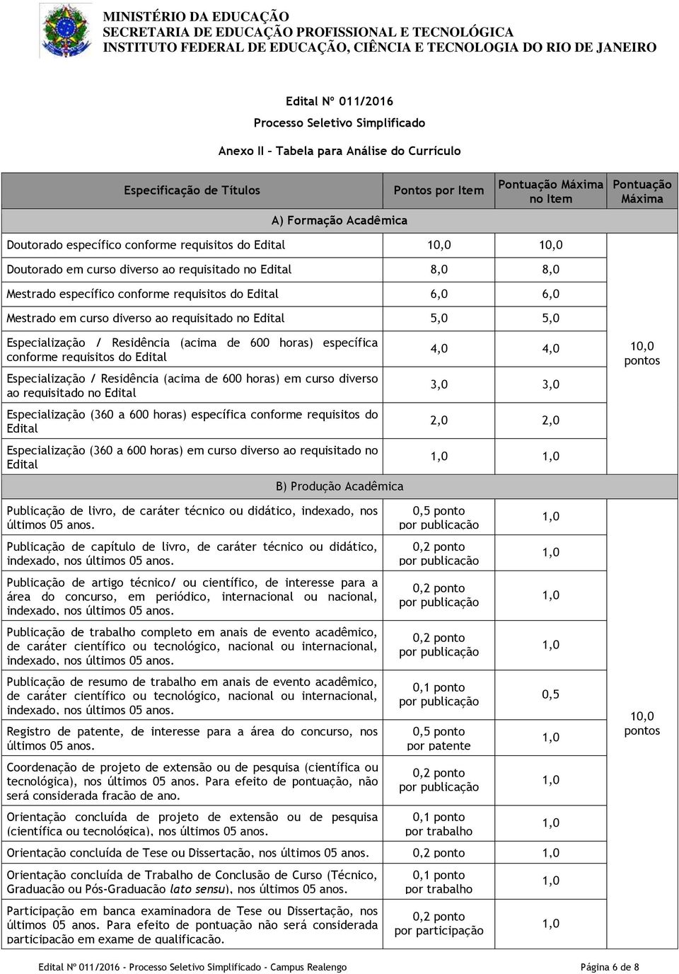 10,0 Doutorado em curso diverso ao requisitado no Edital 8,0 8,0 Mestrado específico conforme requisitos do Edital 6,0 6,0 Mestrado em curso diverso ao requisitado no Edital 5,0 5,0 Especialização /