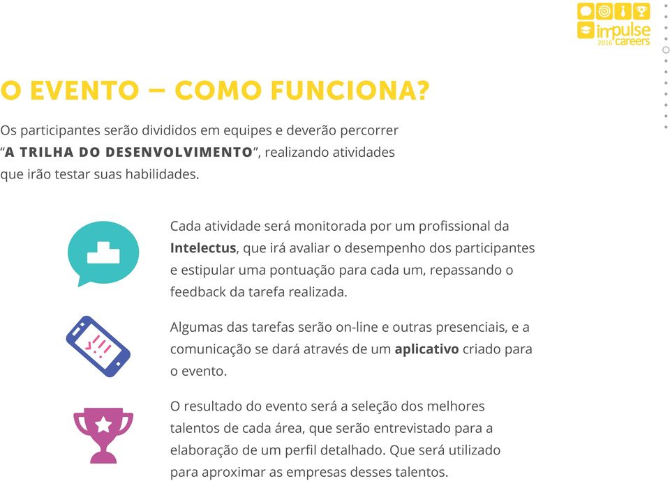 feedback da tarefa realizada. Algumas das tarefas serão on-line e outras presenciais, e a comunicação se dará através de um aplicativo criado para o evento.